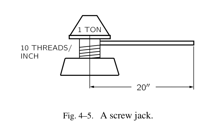 Fig.4-5 大螺丝