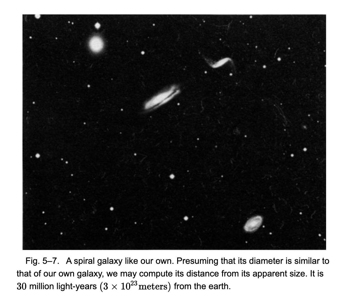 其他的星系